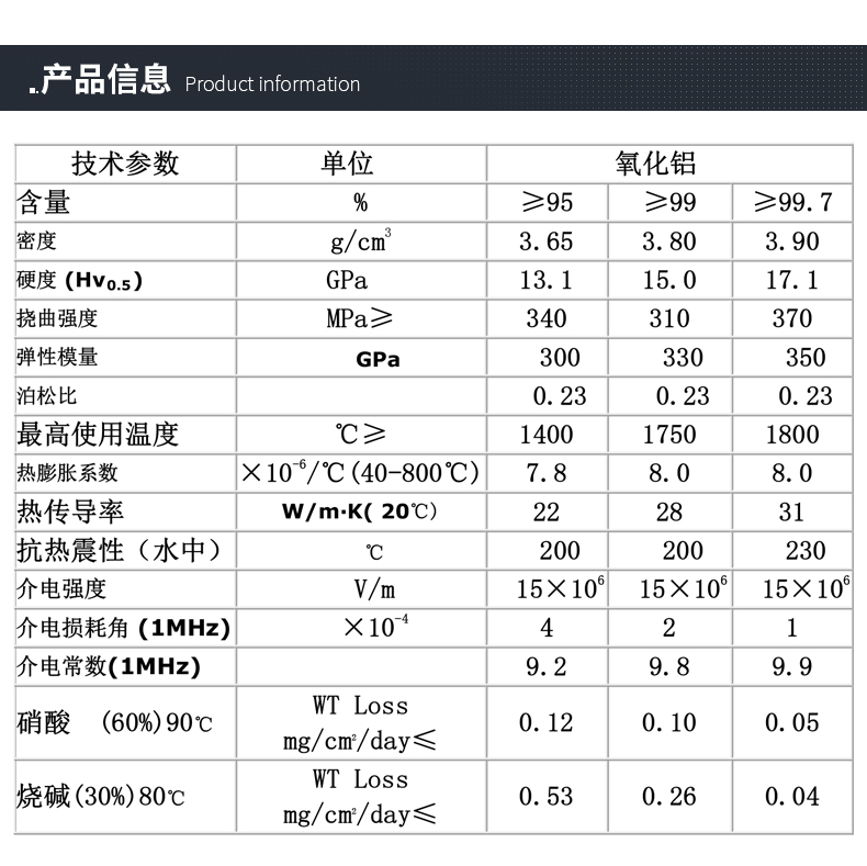 氧化铝陶瓷基片.jpg