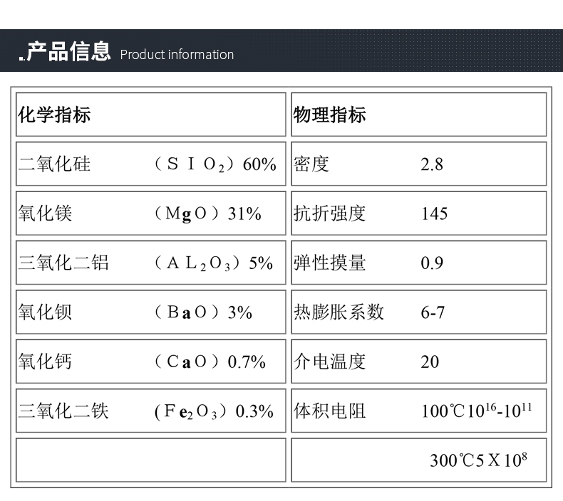 高频瓷