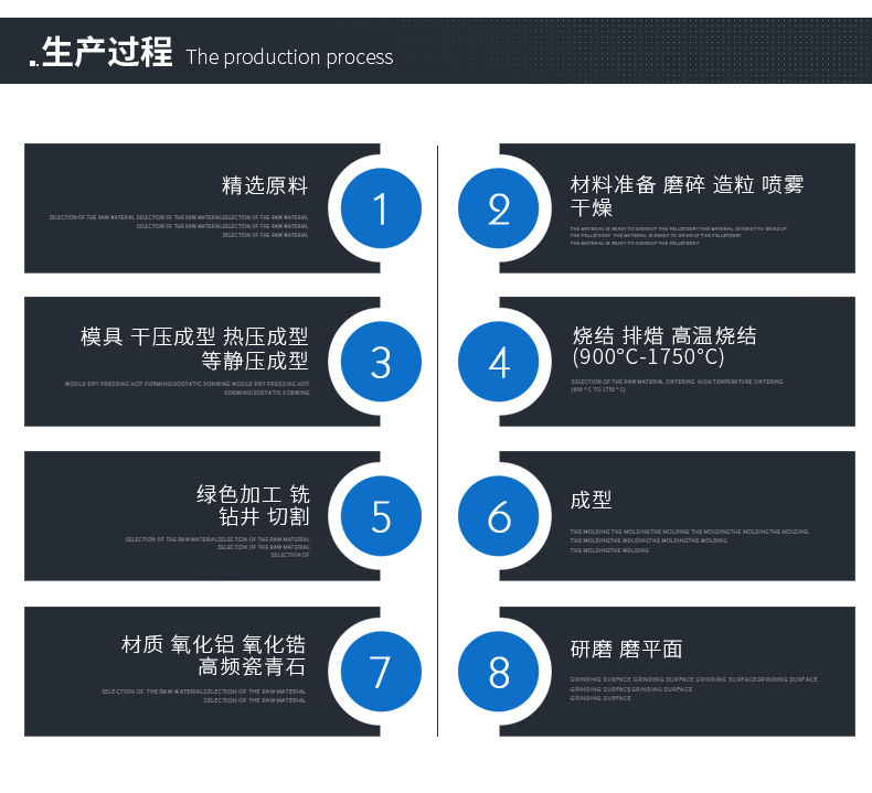 氧化锆陶瓷